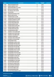 Campbells Wholesale catalogue Page 2