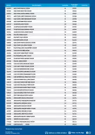 Campbells Wholesale catalogue Page 3