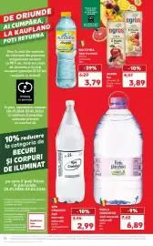 Catalog Kaufland săptămâna 5 Pagină 32
