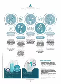 Folheto Auchan | Beleza Página 17