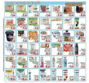 Volantino Top Supermercati Pagina 13