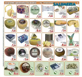 Volantino Top Supermercati Pagina 3