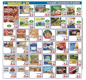 Volantino Top Supermercati Pagina 8