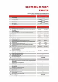 Citroën akciós újság | C3 Profi Oldal 3