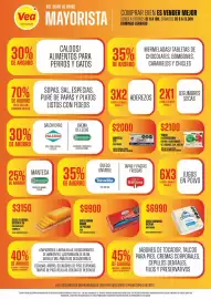 Catálogo Supermercados Vea Página 2