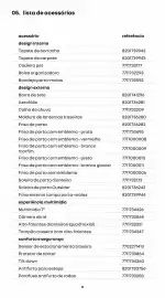 Catálogo Renault Página 8