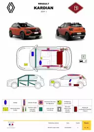 Catálogo Renault Página 1