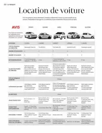 Catalogue Kuoni page 224