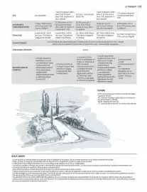 Catalogue Kuoni page 225