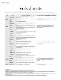 Catalogue Kuoni page 226