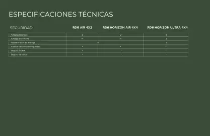 Catálogo Casa Toro Página 12