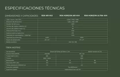 Catálogo Casa Toro Página 8