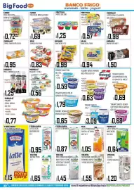 Volantino Big Food Pagina 22