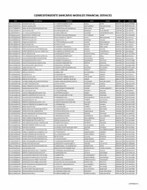 Catálogo Renault Página 1