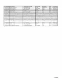 Catálogo Renault Página 3