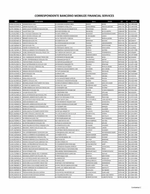 Catálogo Renault (válido até 31-12)