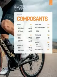 Catalogue Bouticycle page 159