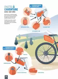 Catalogue Bouticycle page 204