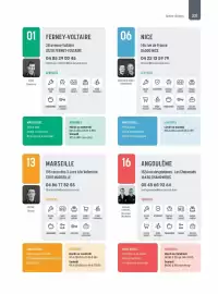 Catalogue Bouticycle page 231