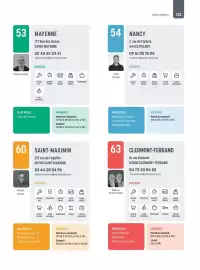 Catalogue Bouticycle page 233