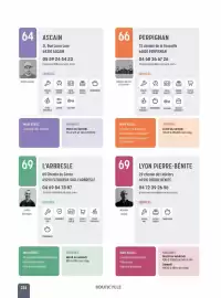 Catalogue Bouticycle page 234