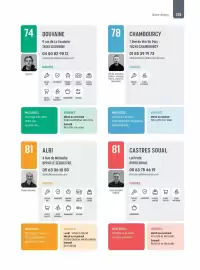 Catalogue Bouticycle page 235