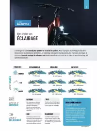 Catalogue Bouticycle page 31