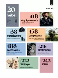 Catalogue Bouticycle page 5