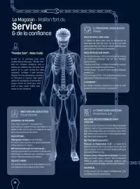 Catalogue Bouticycle page 8