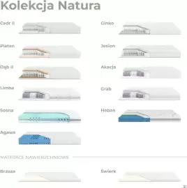 Agata Meble gazetka Strona 31