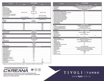 Catálogo Ssangyong Página 2