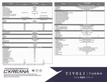 Catálogo Ssangyong Página 2