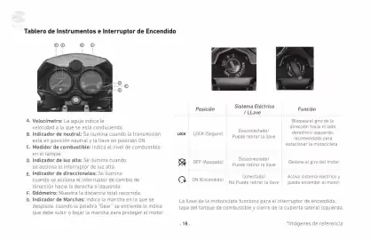 Catálogo Bajaj Página 15