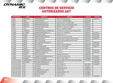 Catálogo AKT Página 100