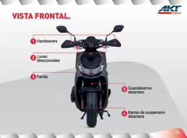 Catálogo AKT Página 13
