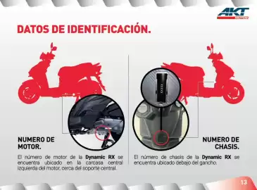 Catálogo AKT Página 15