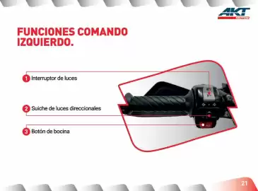 Catálogo AKT Página 23