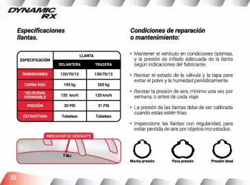 Catálogo AKT Página 34