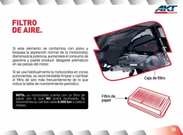Catálogo AKT Página 37