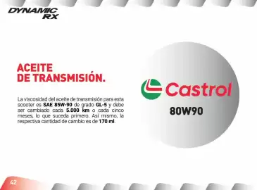 Catálogo AKT Página 44