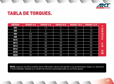 Catálogo AKT Página 51