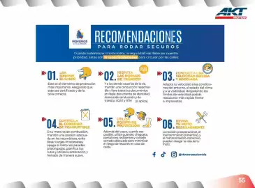 Catálogo AKT Página 57