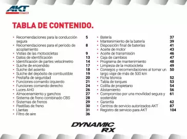 Catálogo AKT Página 6
