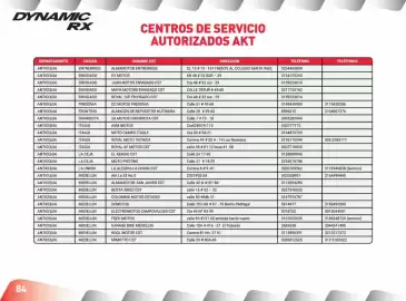 Catálogo AKT Página 86