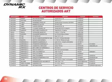 Catálogo AKT Página 88