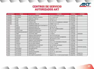 Catálogo AKT Página 91