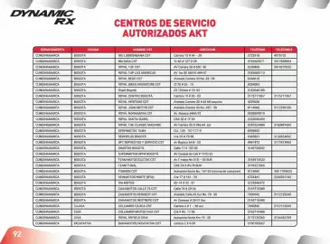 Catálogo AKT Página 94