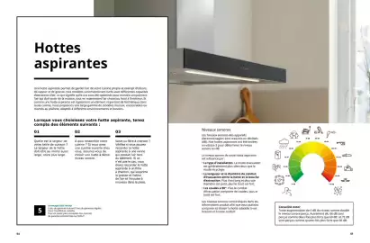 Catalogue IKEA page 33