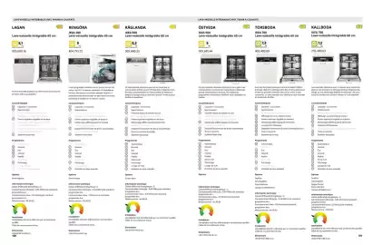Catalogue IKEA page 51