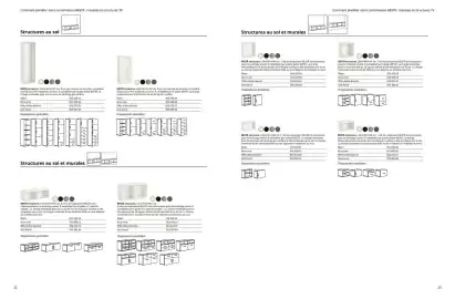 Catalogue IKEA page 12